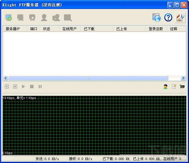Xlight ftp server(32bit),Xlight ftp server(32bit)下载,Xlight ftp server(32bit)官方下载