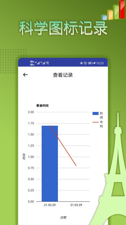 轻断食减肥食谱下载,轻断食,减肥app,断食app